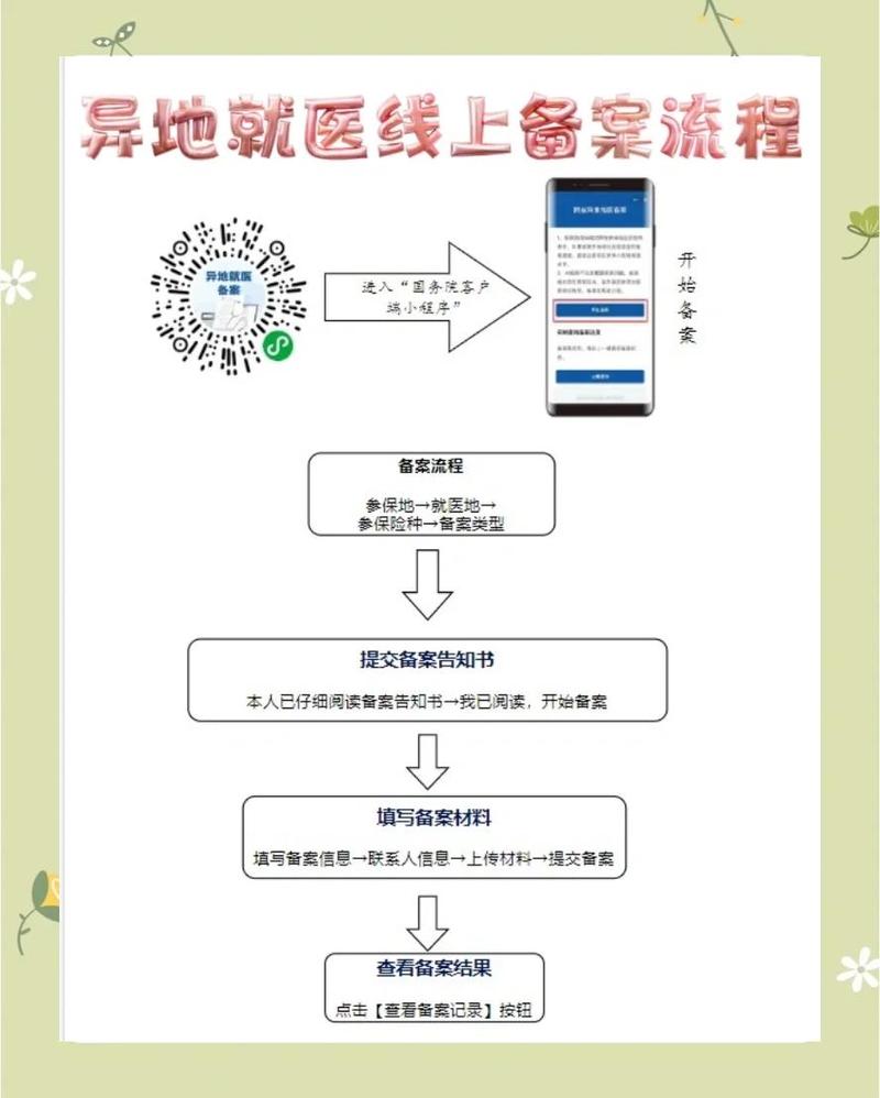 安旺医保卡到期换卡后银行账号还是原来的账号吗？手把手教你确认账户变更流程